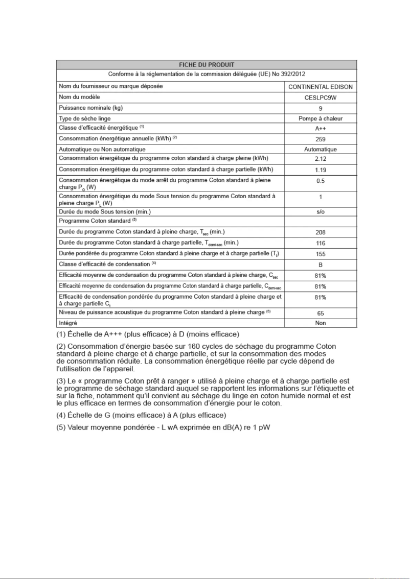 Página 1 del manual Etiqueta energética Continental Edison CESLPC9W