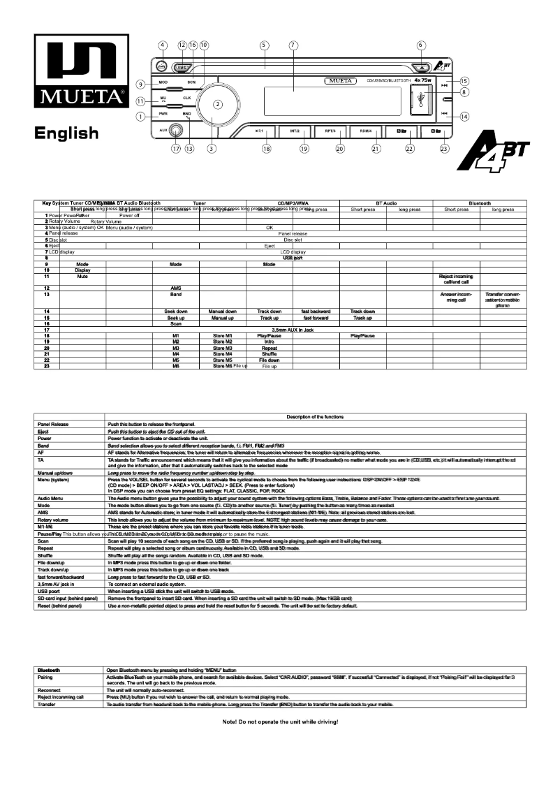 Page 1 de la notice Manuel utilisateur Caliber Mueta A4BT