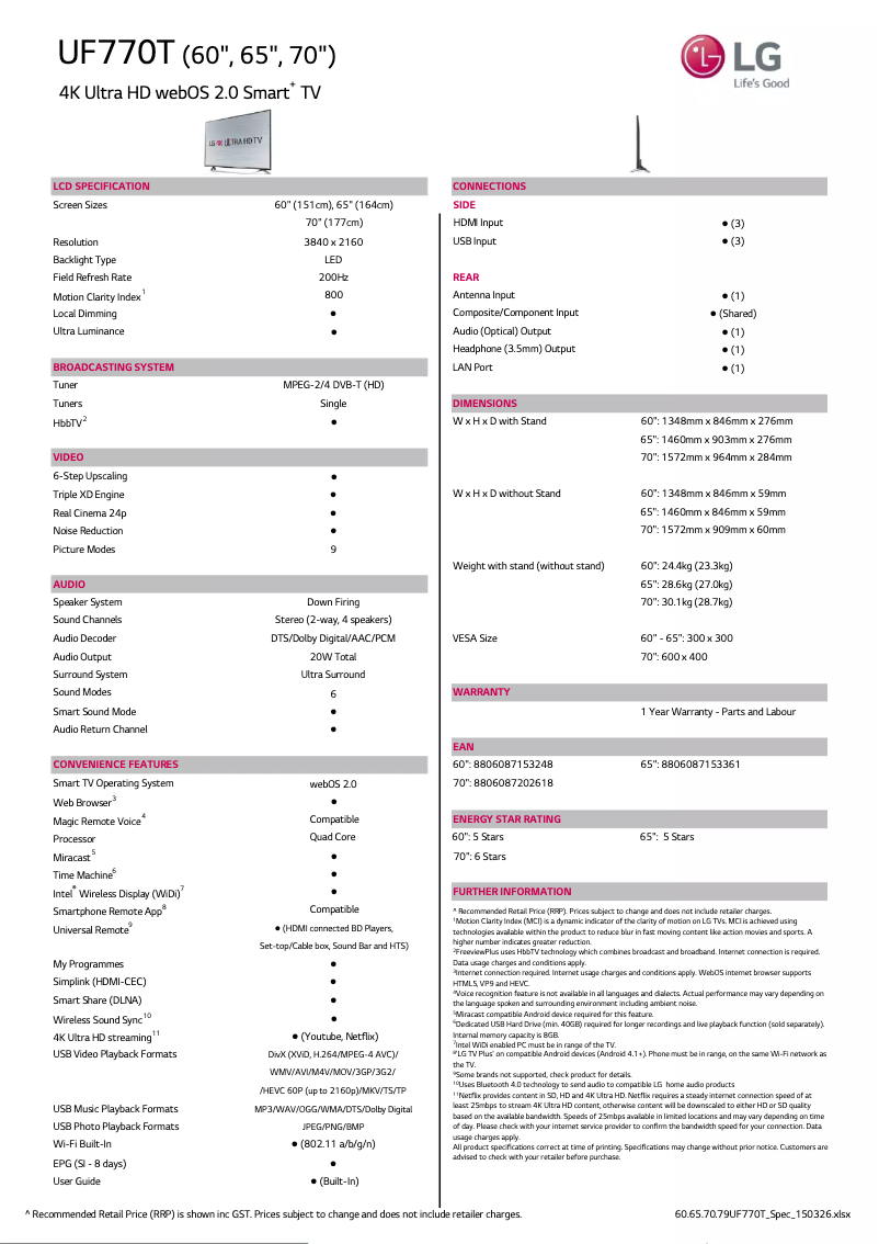 Página 1 del manual Ficha técnica LG 65UF770T