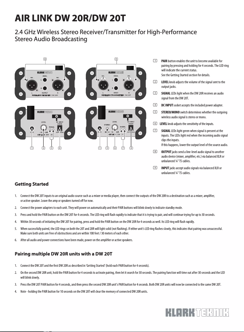 Page 1 de la notice Manuel utilisateur Klark Teknik Air Link DW 20R