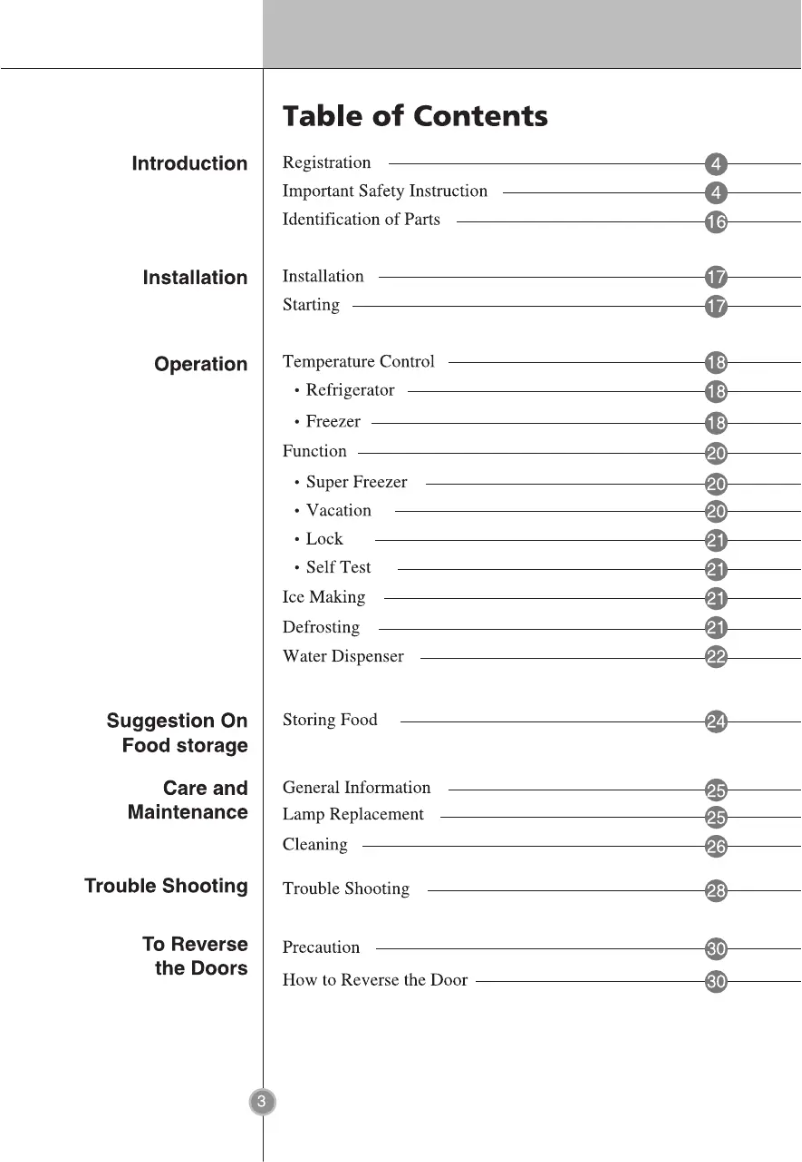 Page 1 de la notice Manuel utilisateur LG GR-F399BLQA