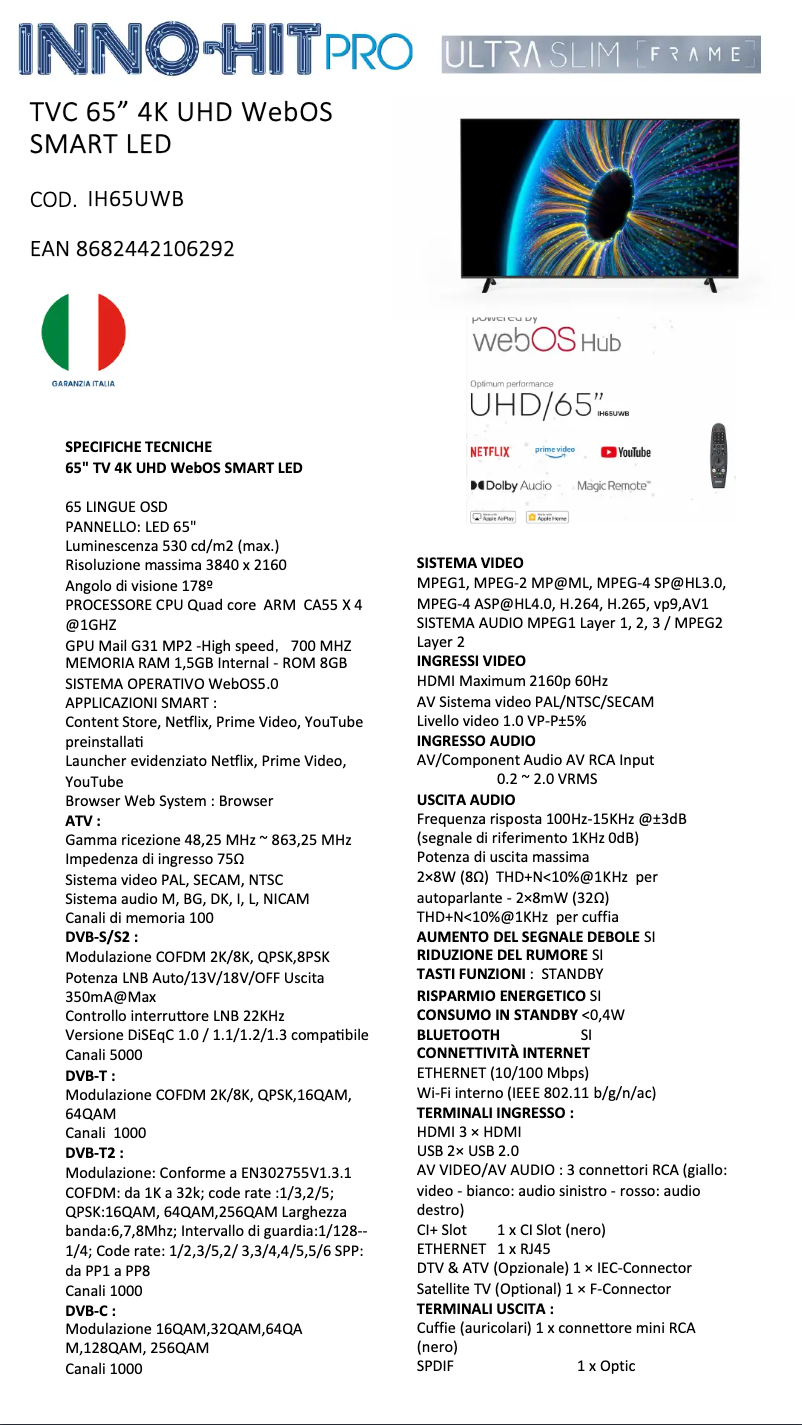 Page 1 de la notice Fiche technique Inno-Hit IH65UWB