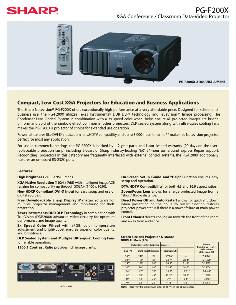 Page n°1 - Manuel utilisateur Sharp PG-F200X