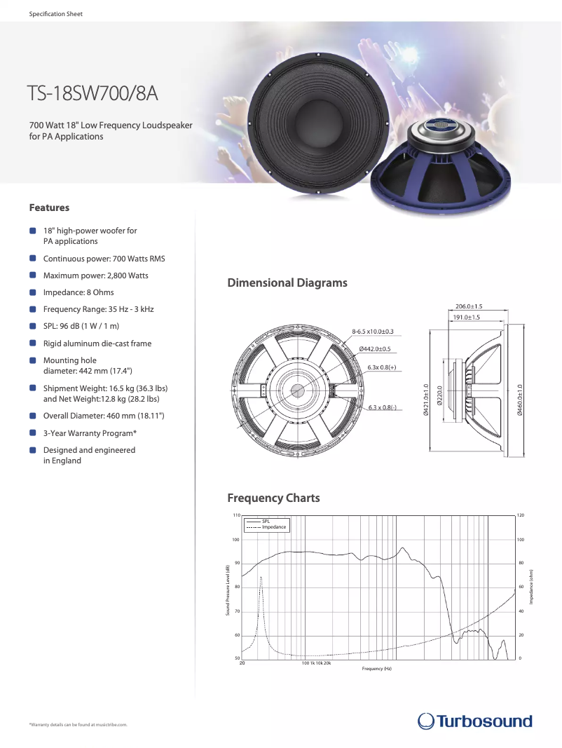 Page n°1 - Fiche technique Turbosound TS-18SW700/8A