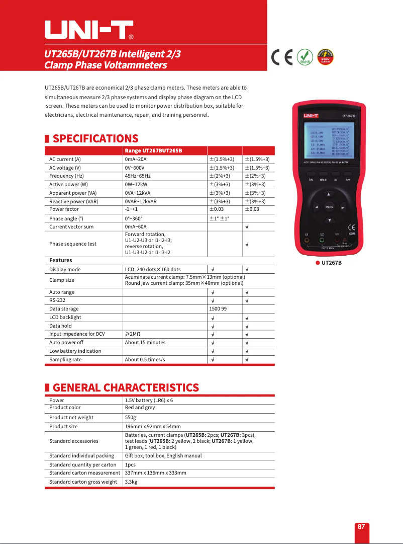 Page n°1 - Fiche technique Uni-T UT265B