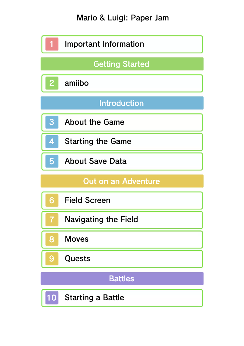 Image de la première page du manuel de l'appareil Mario & Luigi - Paper Jam (3DS)