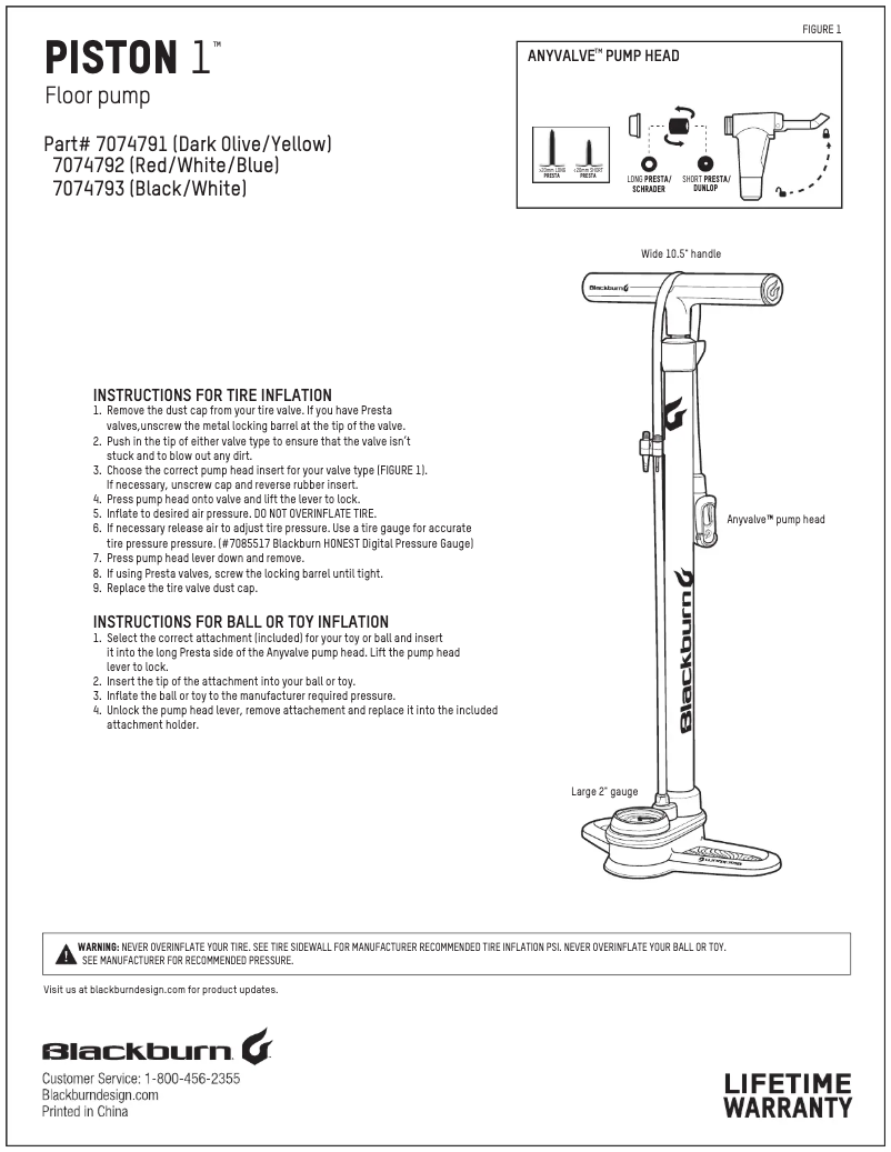 Image de la première page du manuel de l'appareil Piston 1