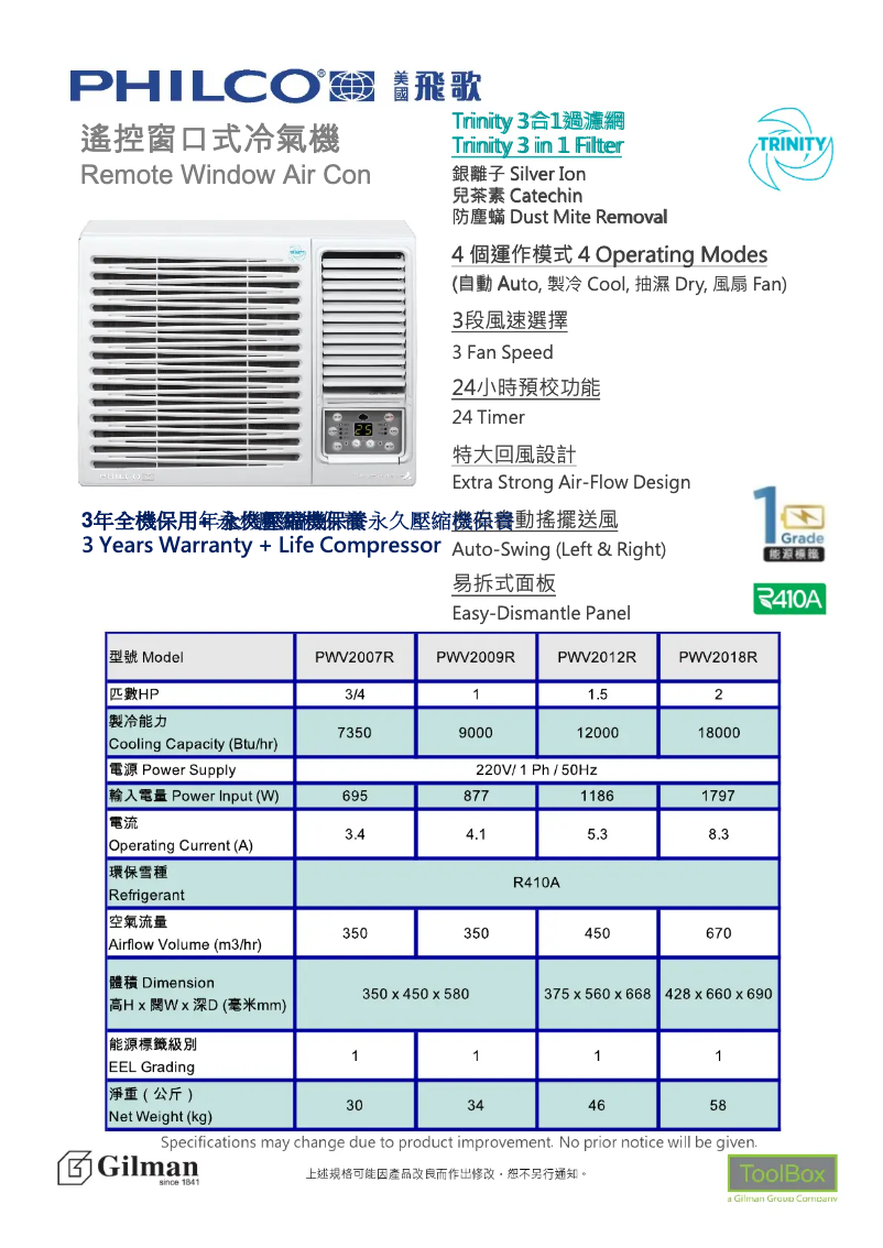 Page 1 de la notice Manuel utilisateur Philco PWV2012R