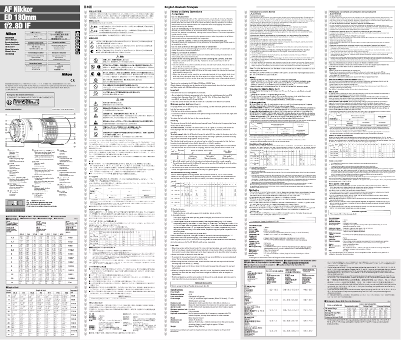 Page 1 de la notice Manuel utilisateur Nikon Nikkor AF 180mm f/2.8D IF-ED