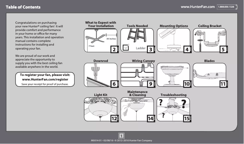 Page 1 de la notice Manuel utilisateur Hunter Cedar Park 52134