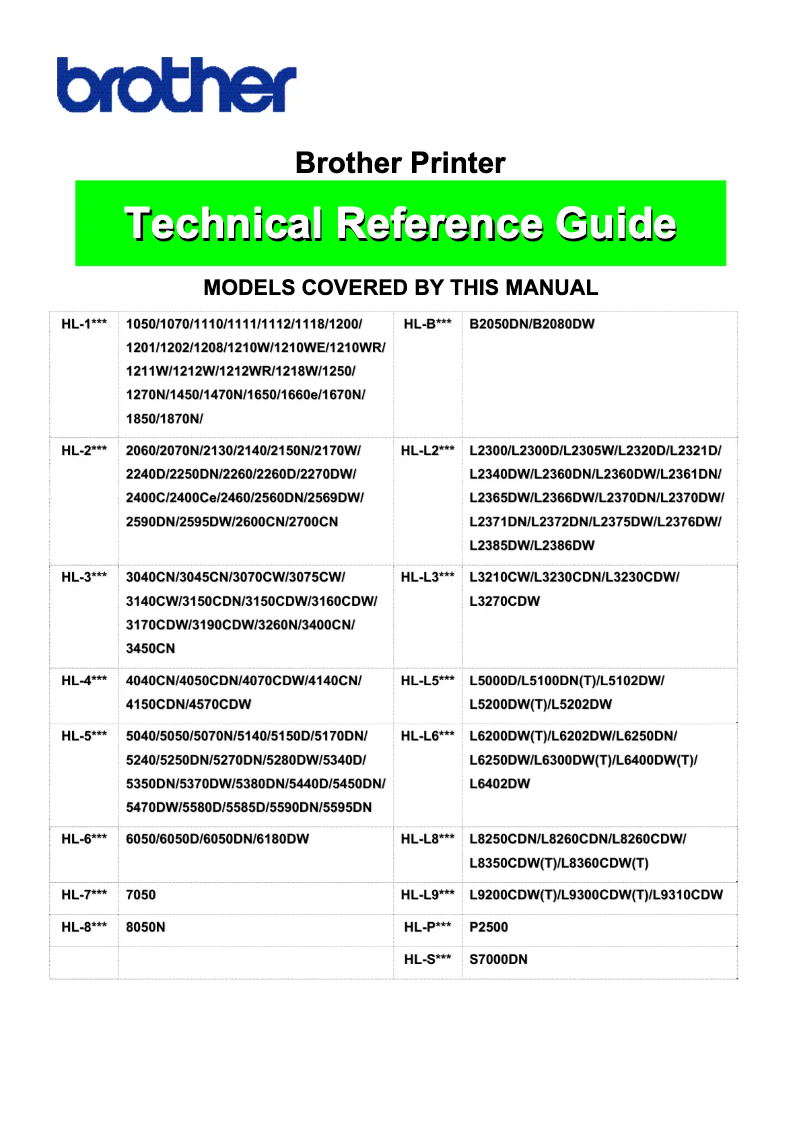Page n°1 - Manuel utilisateur Brother HL-L6200DW
