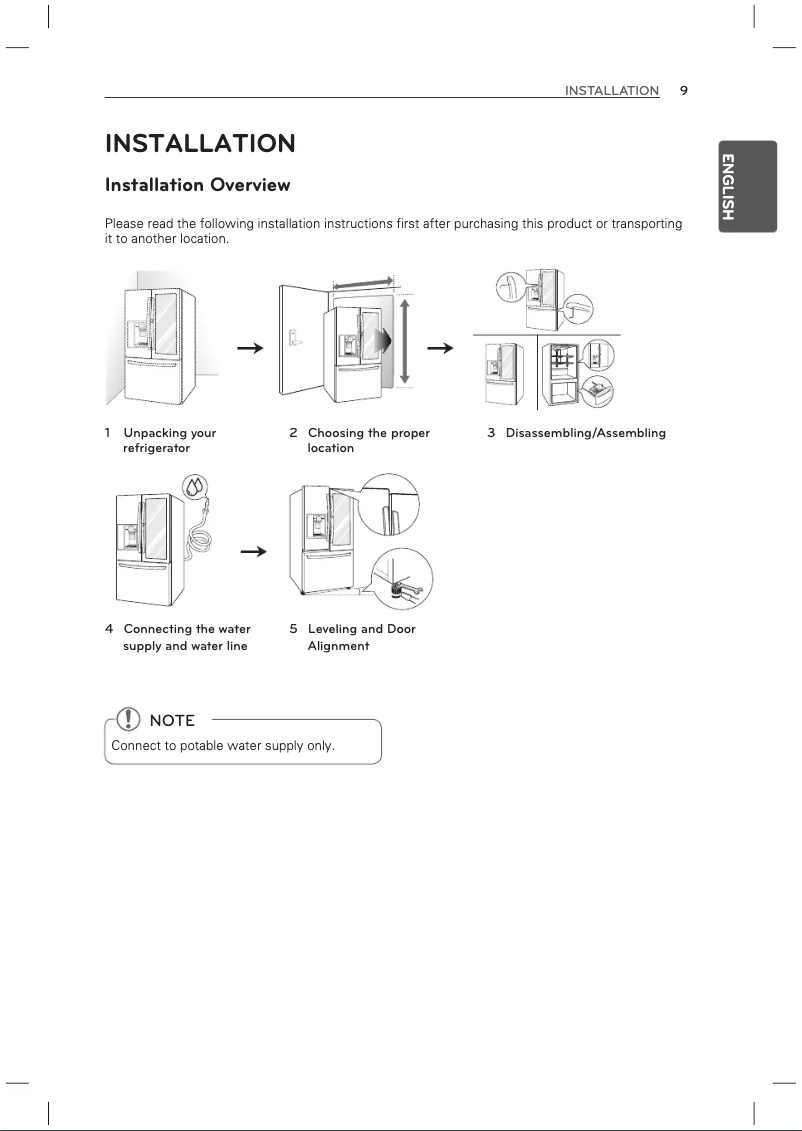 Page 1 de la notice Guide d'installation LG LFXC24796
