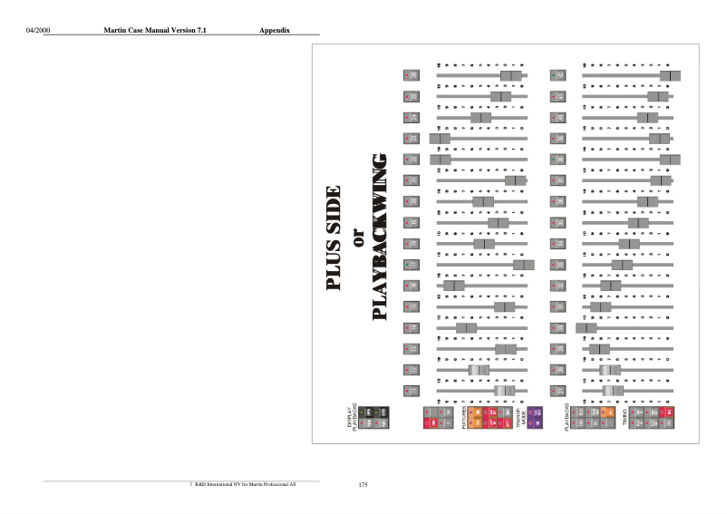 Page 1 de la notice Manuel utilisateur Martin Case Playback Wing