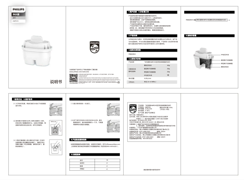 Page 1 de la notice Manuel utilisateur Philips AWP210