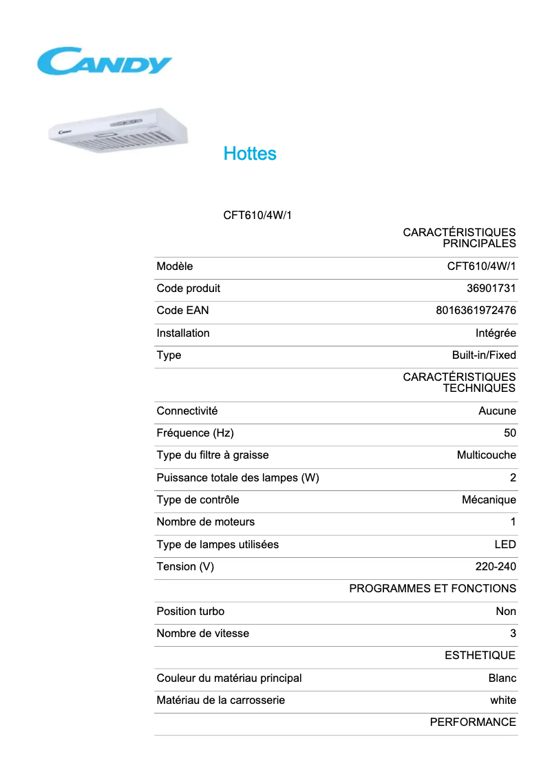 Image de la première page du manuel de l'appareil CFT610/4W/1