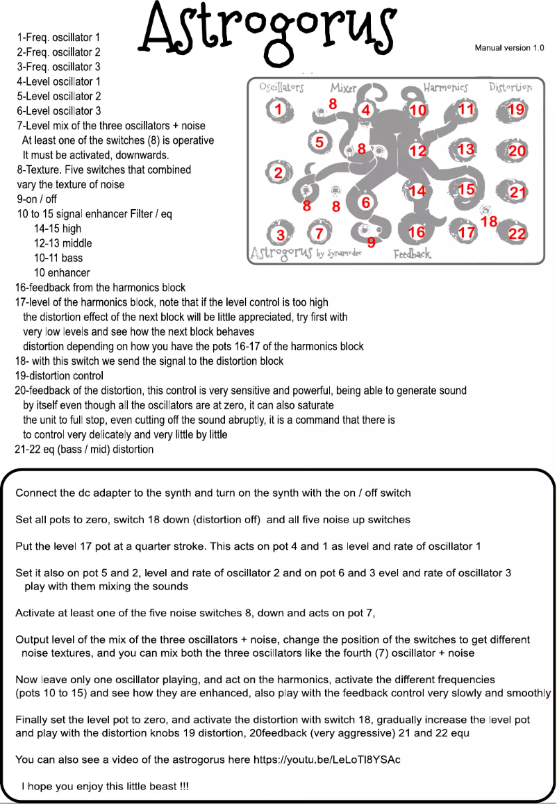 Page 1 de la notice Manuel utilisateur Synamodec Astrogorus