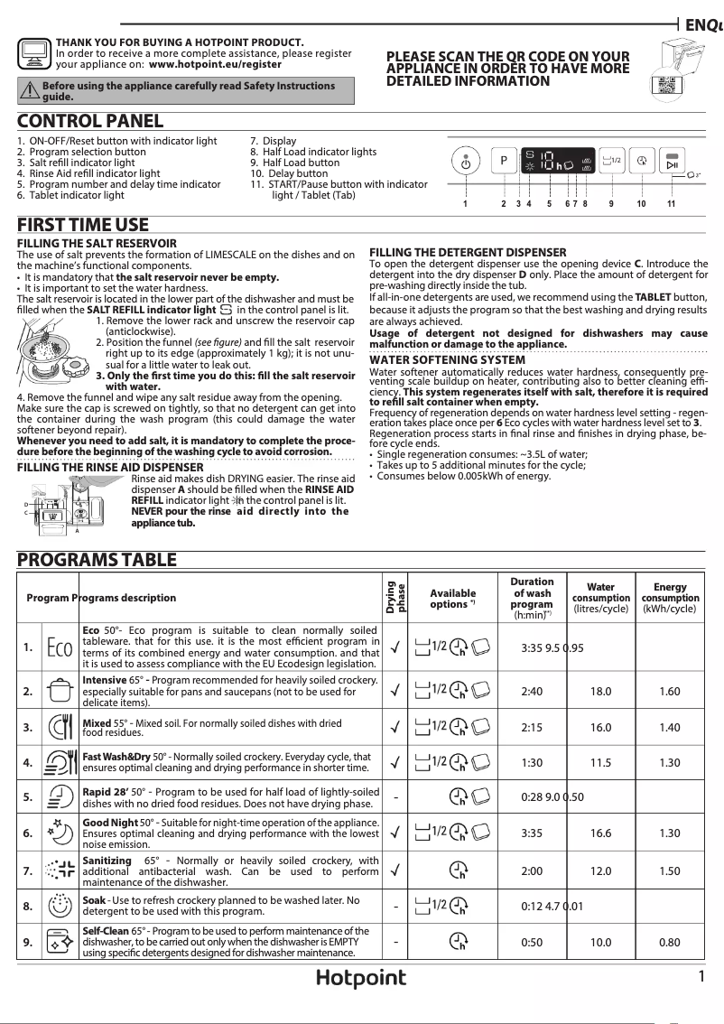 Page n°1 - Manuel utilisateur Hotpoint H2I HKD526 UK