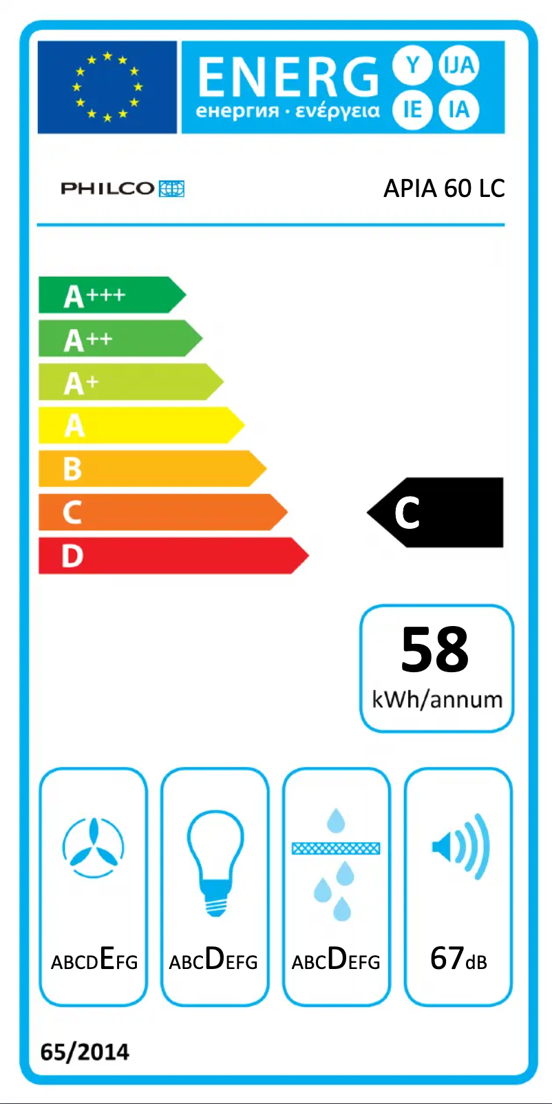 Página 1 del manual Manual de usuario Philco Apia 60 LC