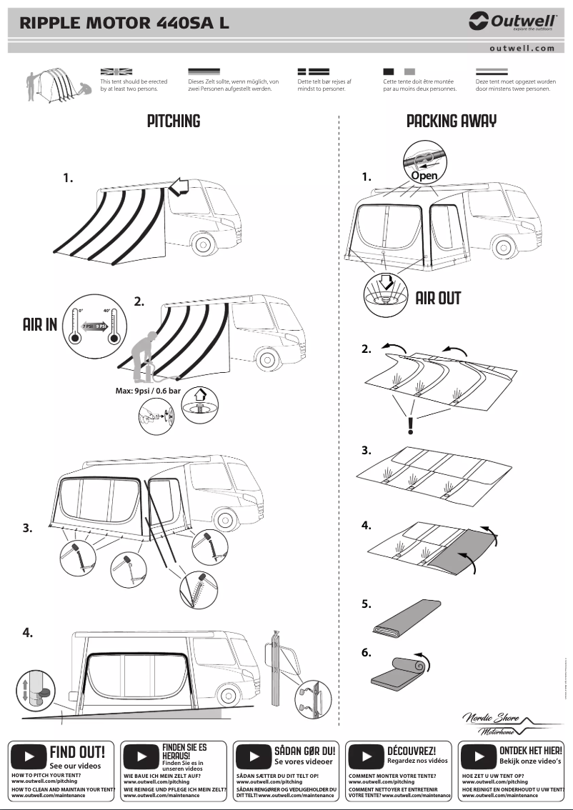 Image de la première page du manuel de l'appareil Ripple Motor 440SA L