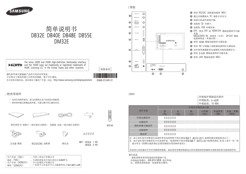 Image de la première page du manuel de l'appareil DM32E