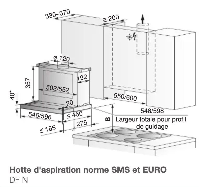 Image de la première page du manuel de l'appareil DFN 5/6