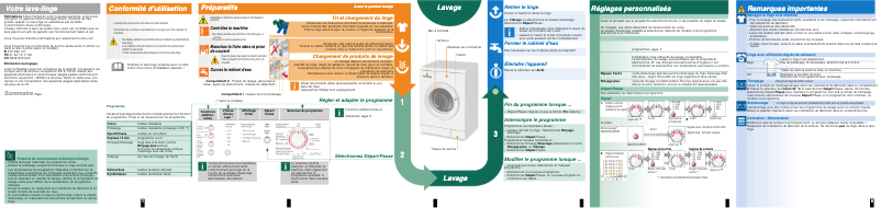 Page n°1 - Manuel utilisateur Bosch WAE28167FG