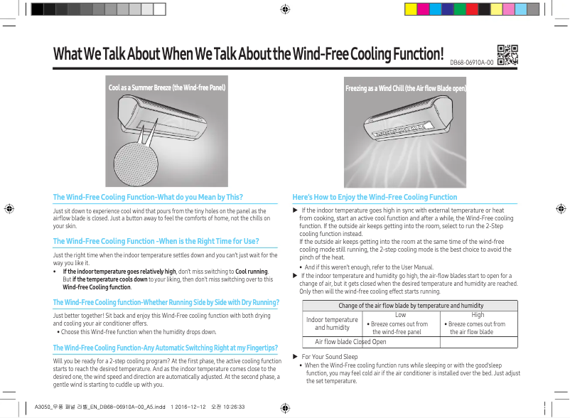 Page 1 de la notice Guide d'installation Samsung AR18NVPXAWKNCB