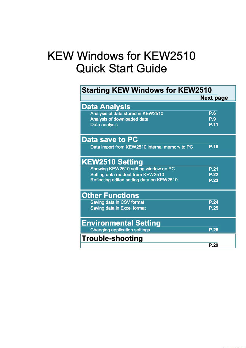 Page 1 de la notice Manuel utilisateur Kyoritsu KEW 2510