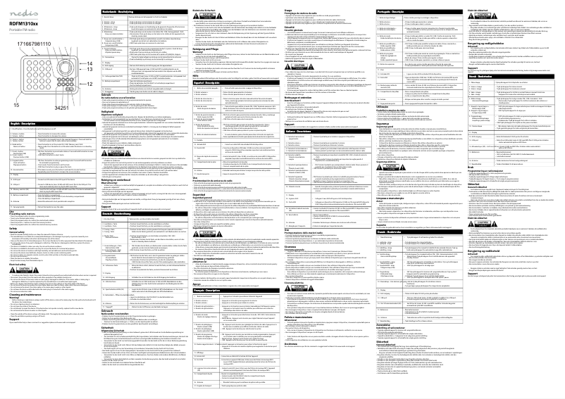 Page 1 de la notice Manuel utilisateur Nedis RDFM1310BU