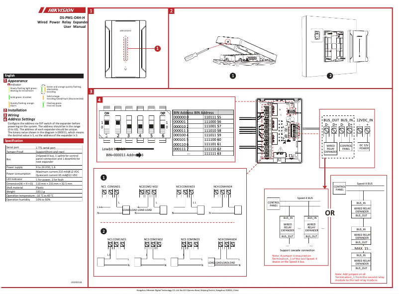 Page n°1 - Manuel utilisateur Hikvision DS-PM1-O4H-H