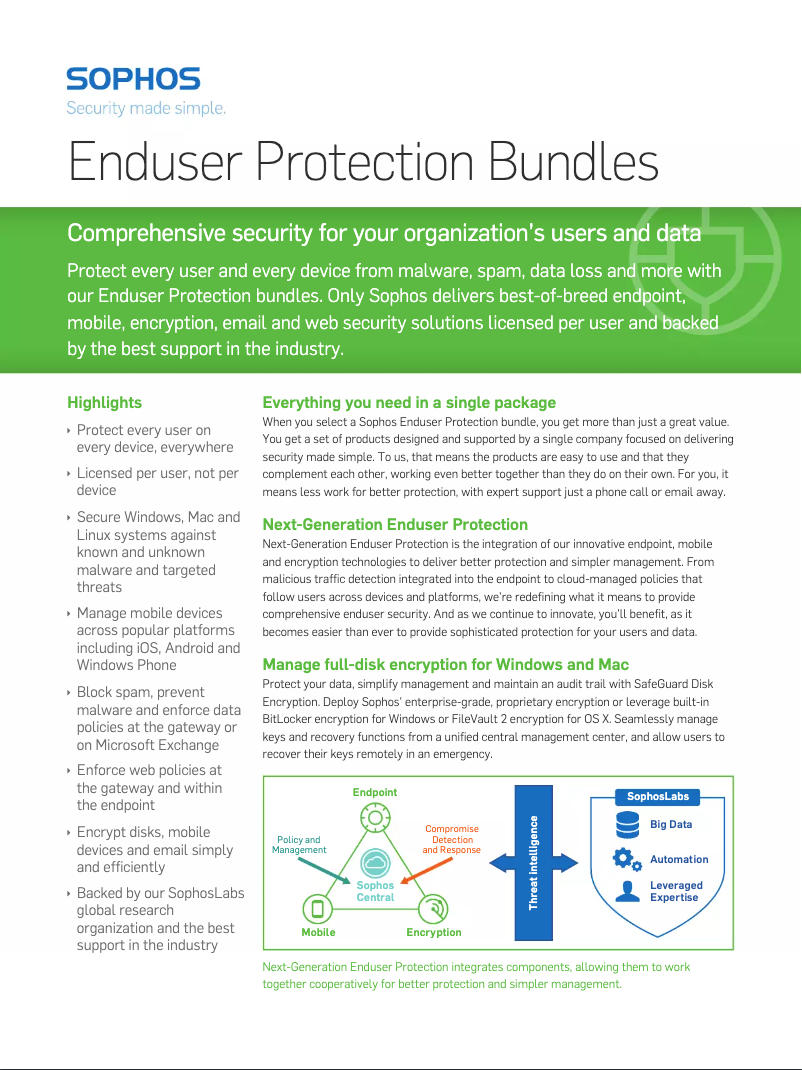 Page n°1 - Manuel utilisateur Sophos EndUser Protection