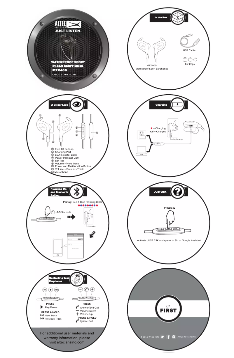 Page n°1 - Manuel utilisateur Altec Lansing MZX400
