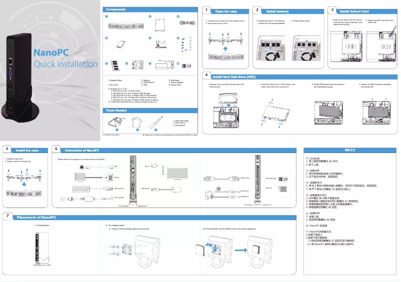 Image de la première page du manuel de l'appareil NanoPC IBR37