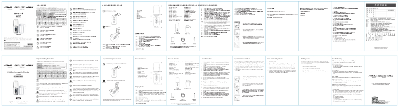 Page n°1 - Manuel utilisateur Aiwa PJ-882