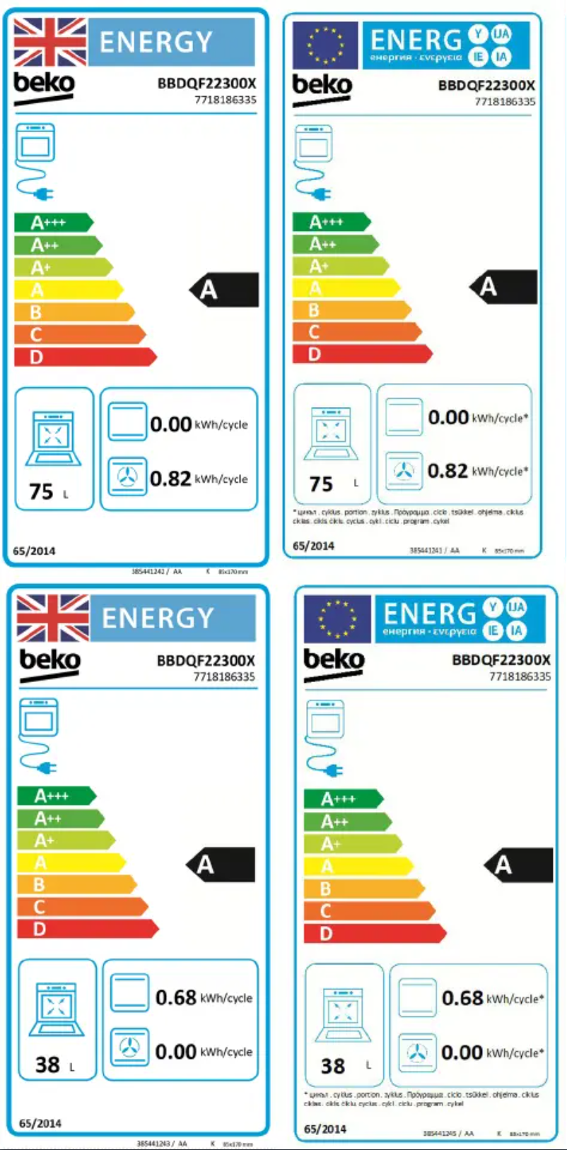 Image de la première page du manuel de l'appareil BBDQF22300