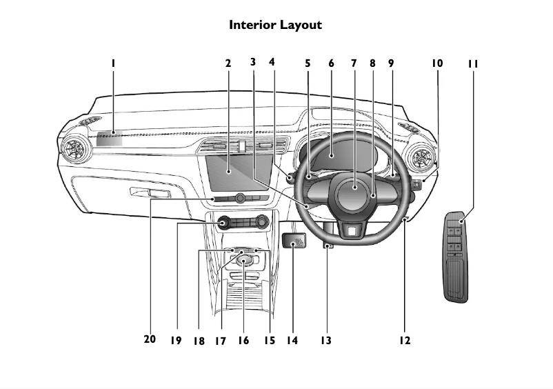 Image de la première page du manuel de l'appareil ZS EV (2019)