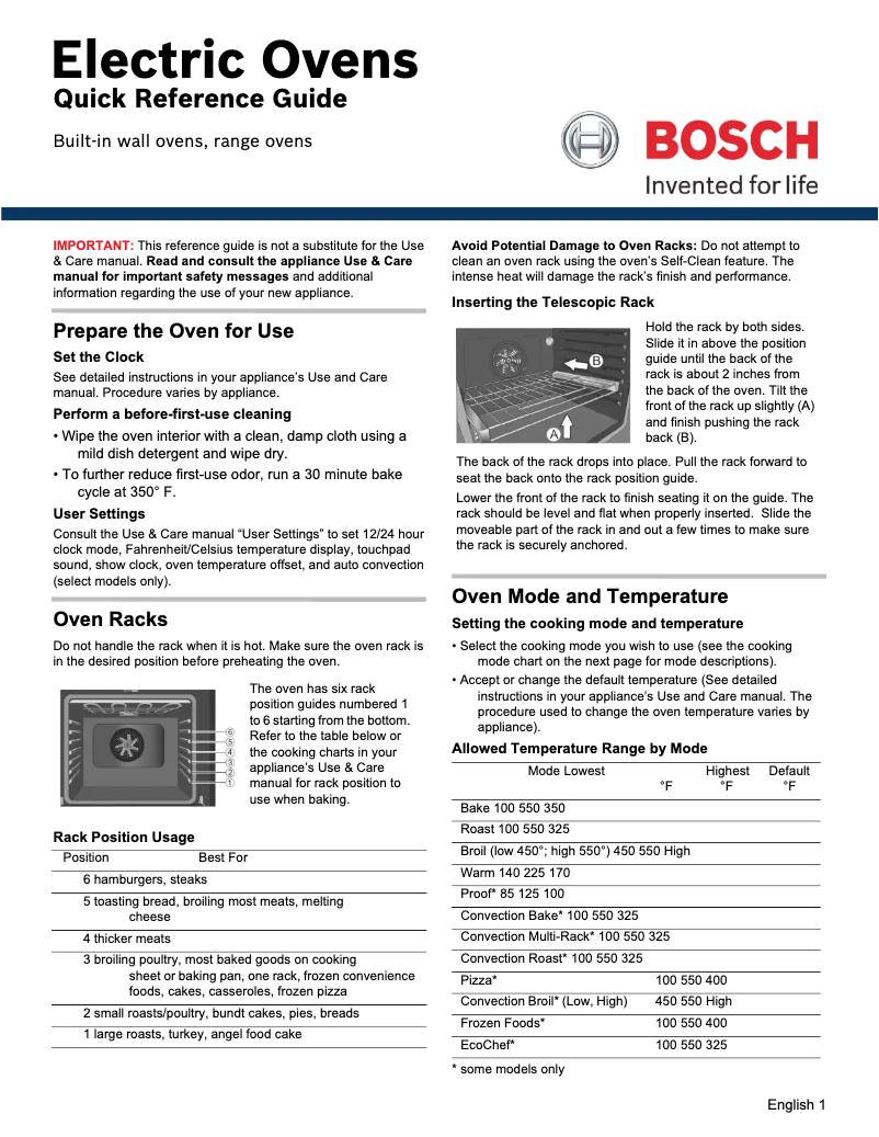 Page 1 de la notice Fiche technique Bosch HEI8046U
