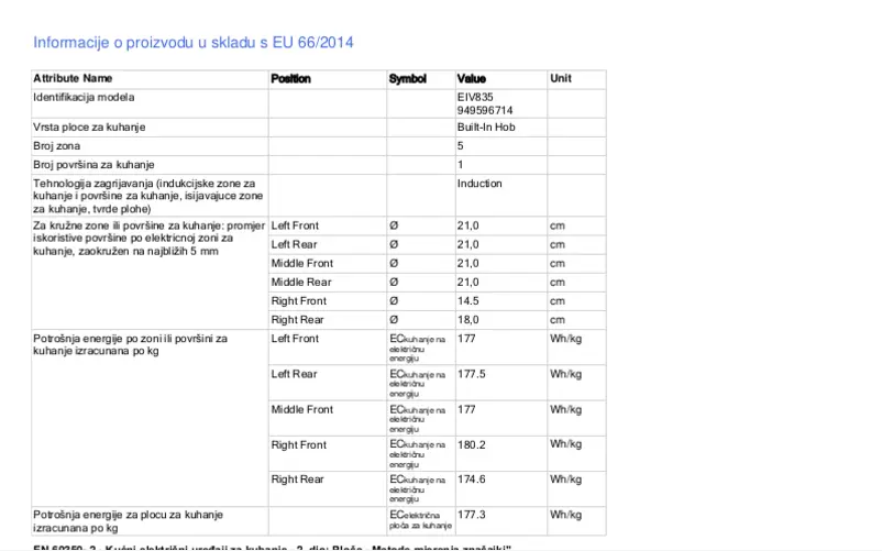 Page 1 de la notice Manuel utilisateur Electrolux EIV835