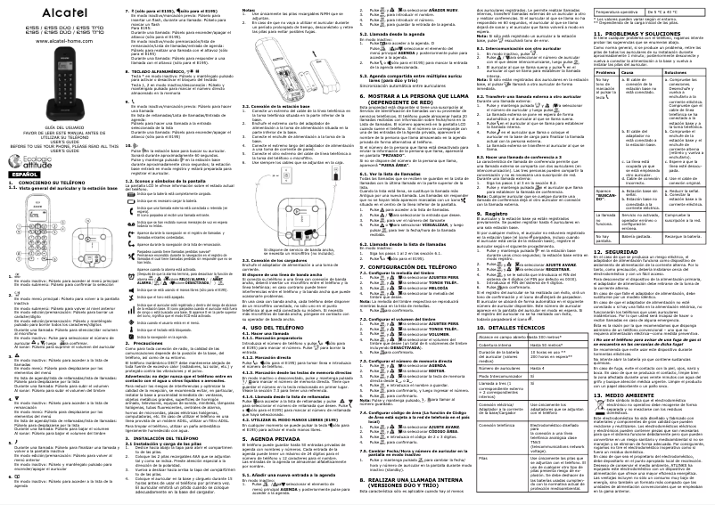 Imagen de la primera página del manual del dispositivo E155