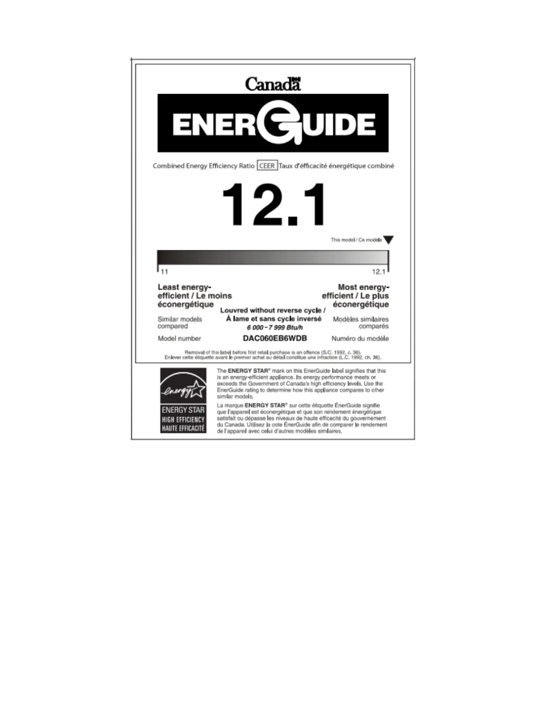 Página 1 del manual Etiqueta energética Danby DAC060EB6WDB