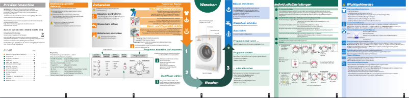 Page 1 of the manual User Manual Bosch WAE28140