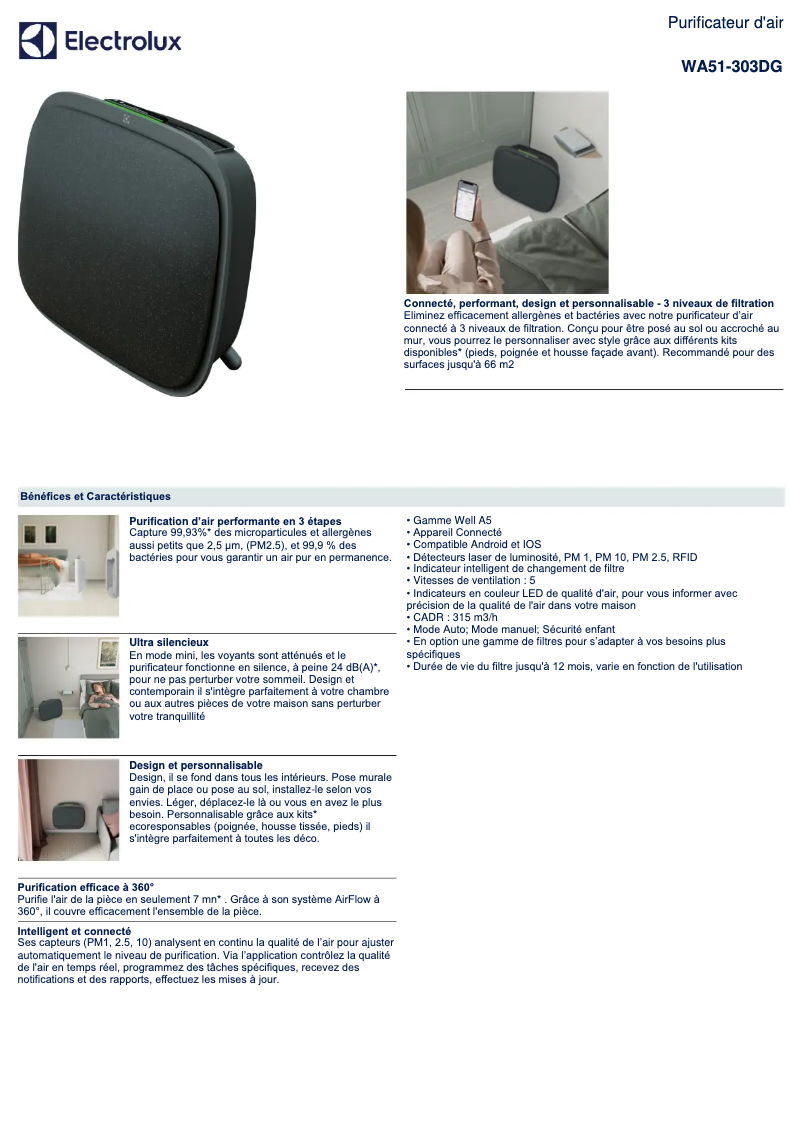 Image de la première page du manuel de l'appareil WA51-303DG