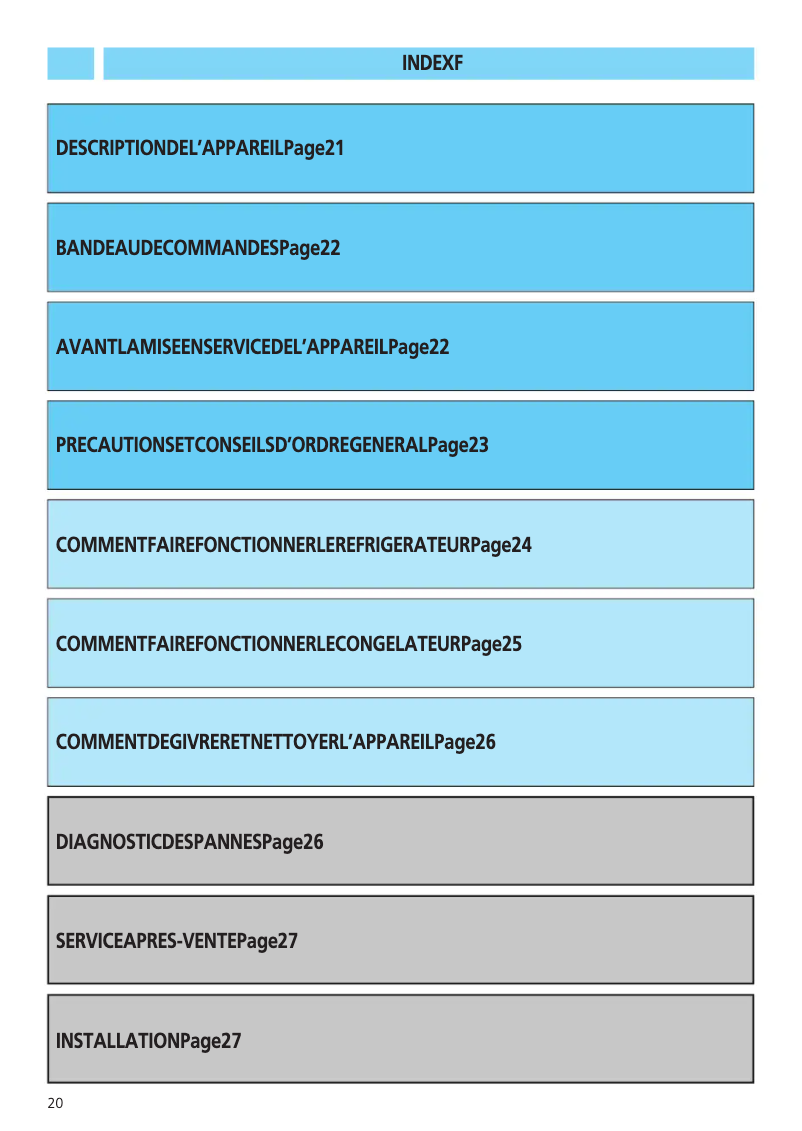 Page 1 de la notice Manuel utilisateur Whirlpool ARG 974/G WP-F