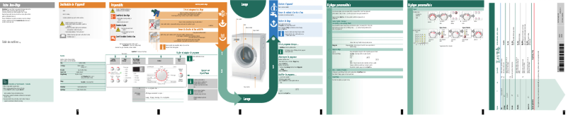 Page n°1 - Manuel utilisateur Bosch WAP28391FF