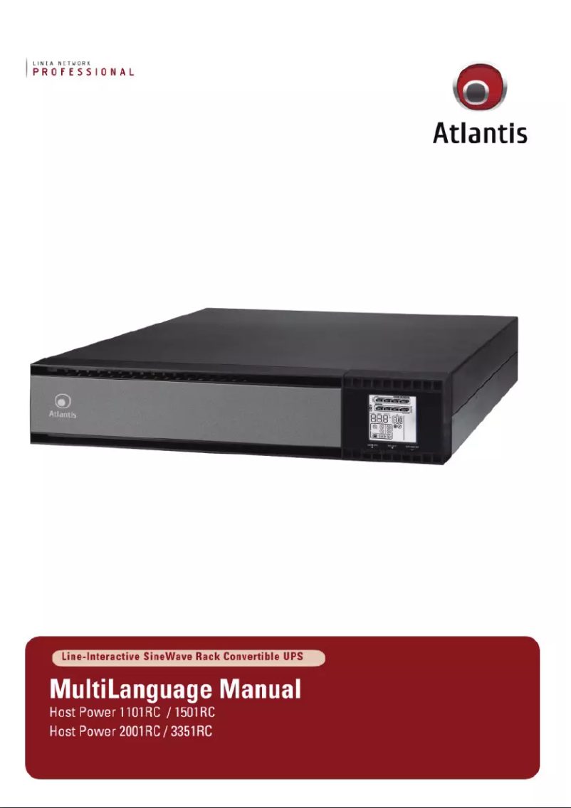 Page n°1 - Manuel utilisateur Atlantis Land A03-HP3351-RC