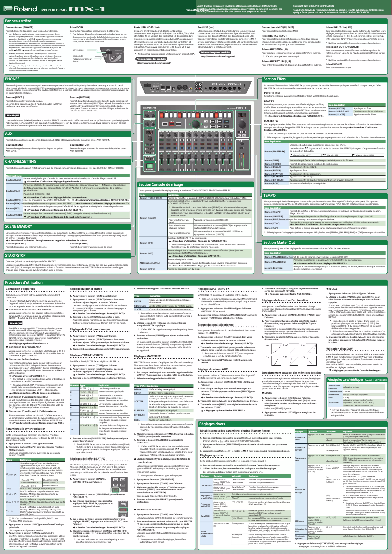 Página 1 del manual Manual de usuario Roland MX-1
