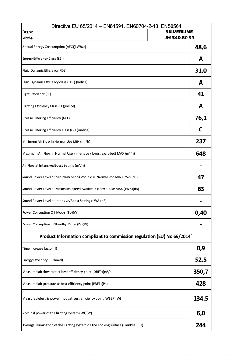 Image de la première page du manuel de l'appareil JH 340