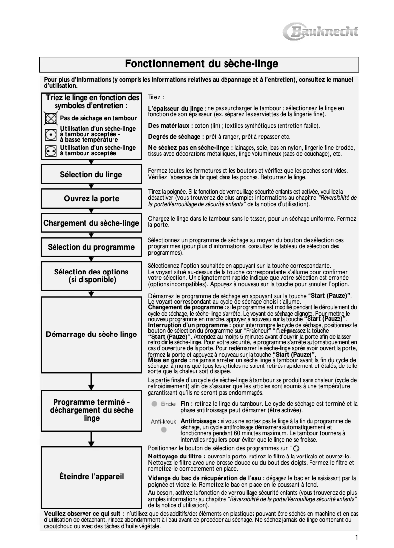 Image de la première page du manuel de l'appareil TRKD Excellence 7