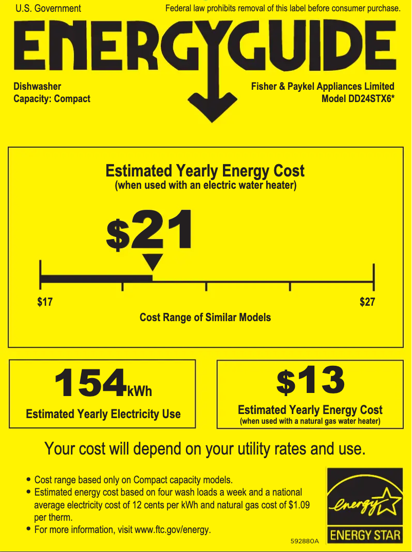 Page n°1 - Label énergétique Fisher & Paykel DD24STX6PX1