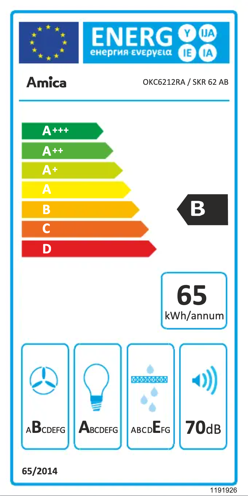 Página 1 del manual Etiqueta energética Amica OKC6212RA